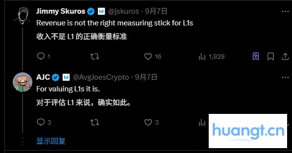 以太坊收入骤降引社区激辩,衰退的警钟已敲响? image 1