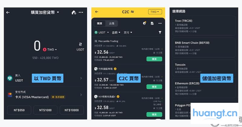 比特币BTC是什么?新手如何购买比特币BTC
