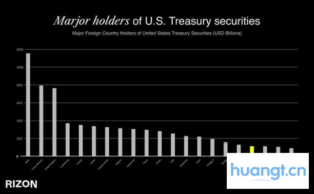 互联网正在构建原生金融系统，成败关键仍在于用户体验 image 1