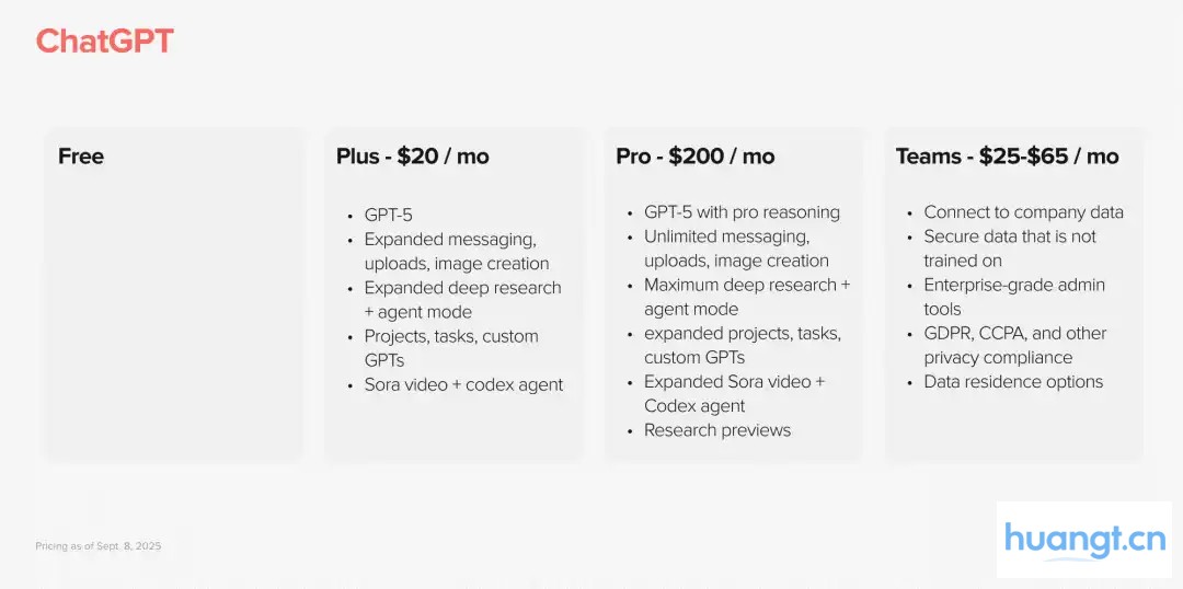 a16z最新洞察:消费级AI公司将重新定义企业软件市场 image 3