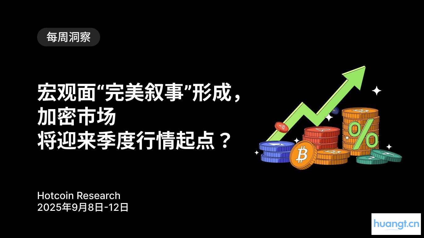 宏观面“完美叙事”形成,加密市场将迎来季度行情起点? image 0