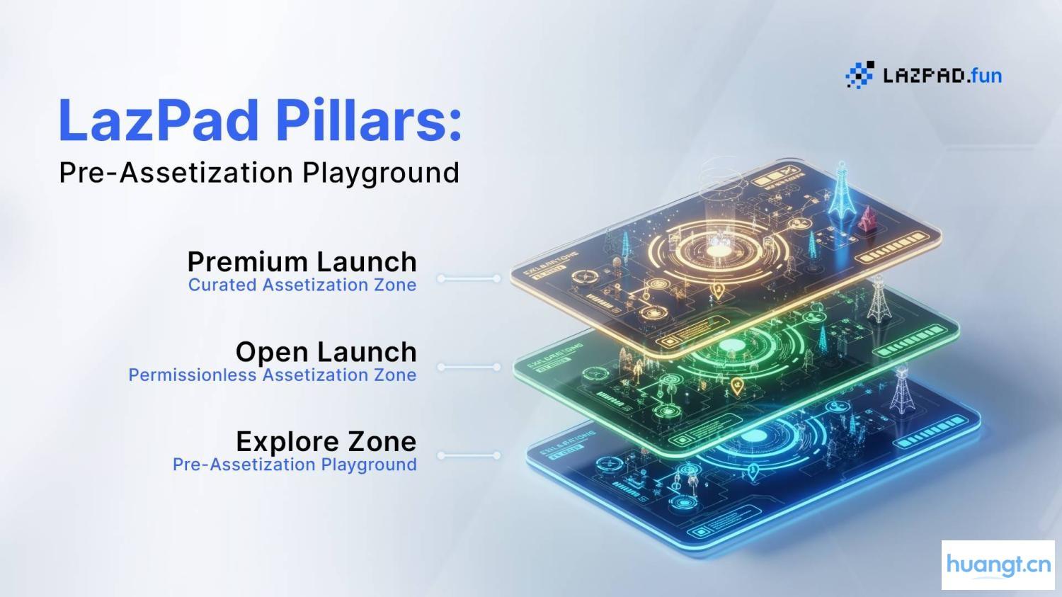 9 万用户抢铸 Lazbubu：剑指 AI 价值剥削，LazAI 养成系 AI 来袭 image 7