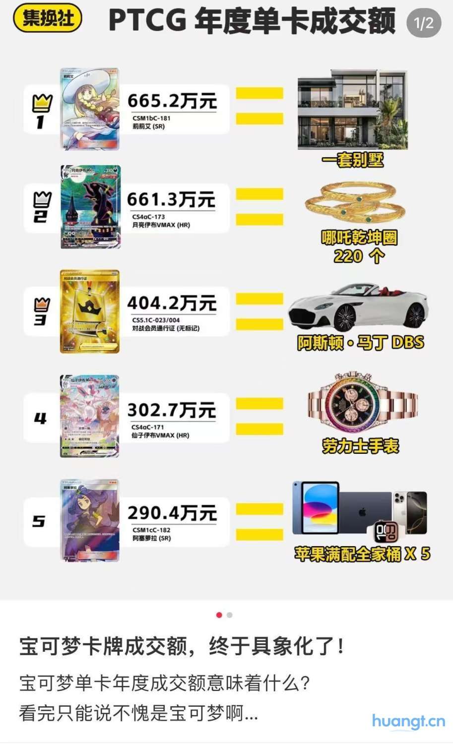 接棒$CARDS？详解宝可梦卡牌 RWA 交易平台 Phygitals image 15