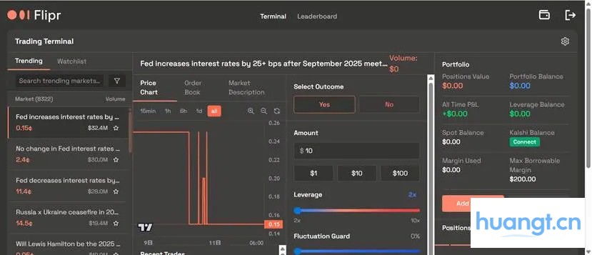 发币传闻升温,带你看懂Polymarket的10个生态布局 image 7