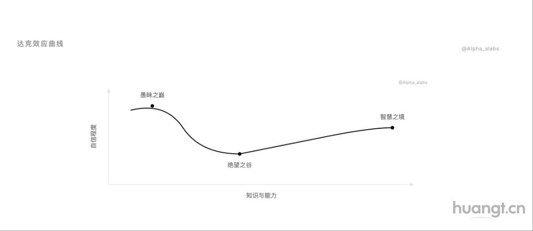预测市场兴起背后:当meme热潮褪去,注意力正在寻找新赌桌 image 1