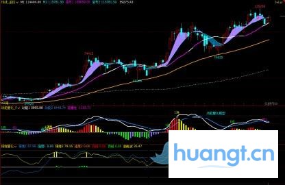 BTC周观察:反弹「盛宴」可能已接近尾声… image 0