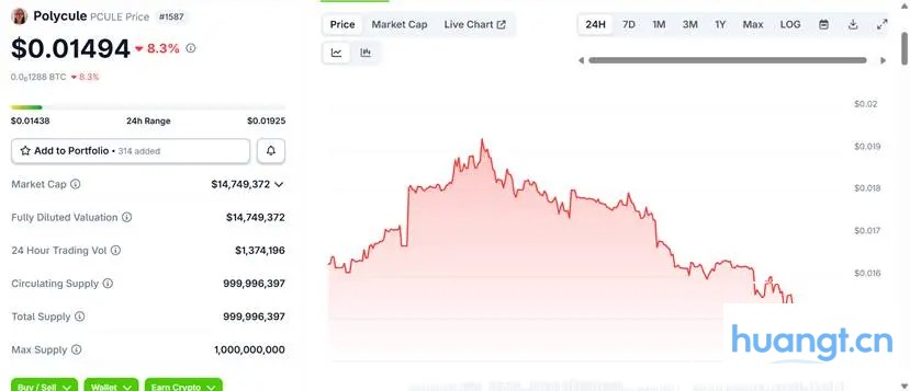 发币传闻升温,带你看懂Polymarket的10个生态布局 image 2