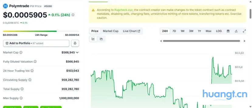 发币传闻升温,带你看懂Polymarket的10个生态布局 image 3