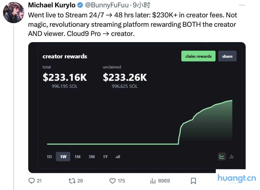 CCM新范式？Pump.fun直播外衣下的收割旧套路 image 1