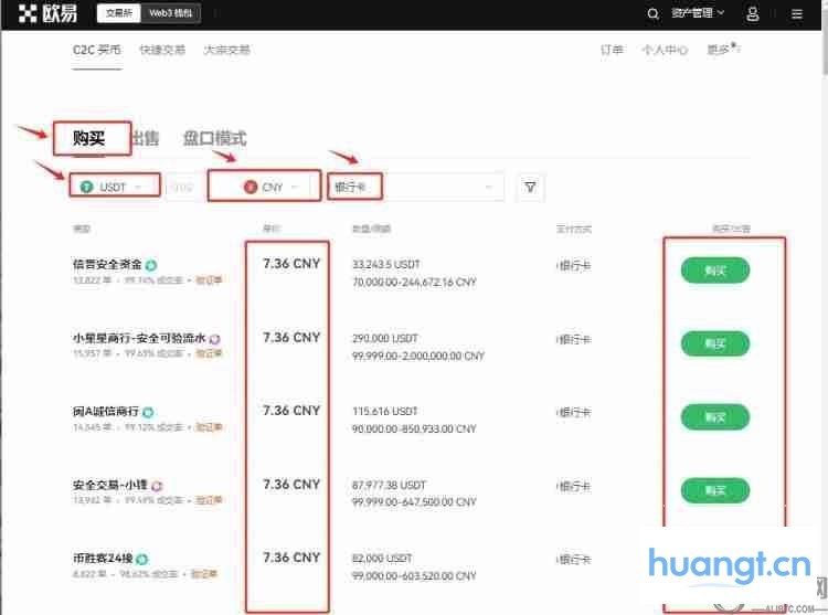 什么是以太坊（ETH）币？ETH价格预测2025-2030年
