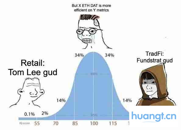 面向散户的公关/投资者关系