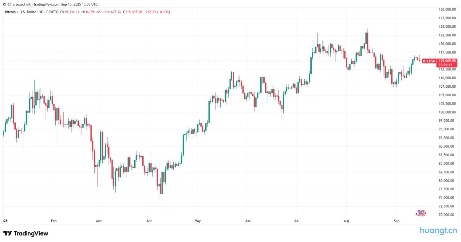 通过 PayPal 获取您的比特币和以太坊：P2P 支付刚刚进入加密货币领域 image 0