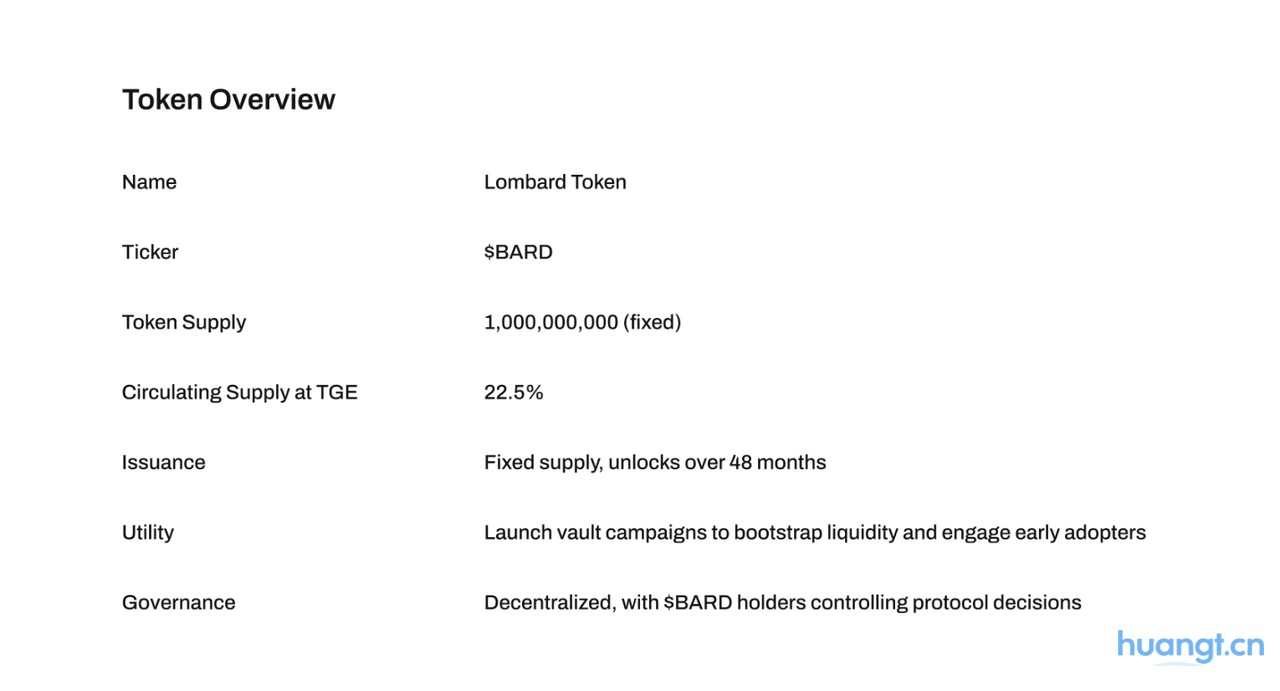 研报｜Lombard Token项目详解& BARD市值分析 image 1