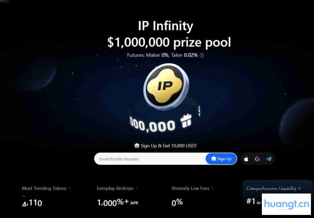 加密货币期货合约