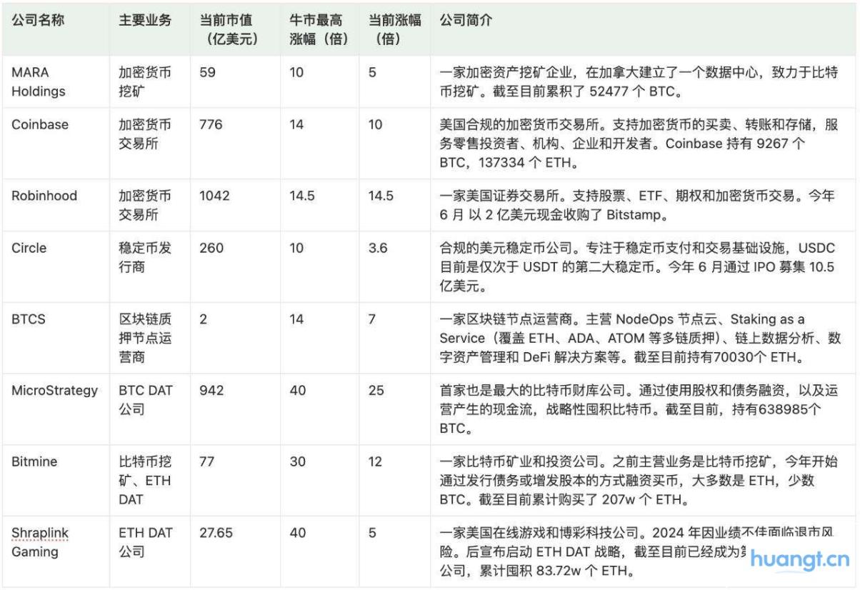 降息后,机构牛市还能走多远? image 2