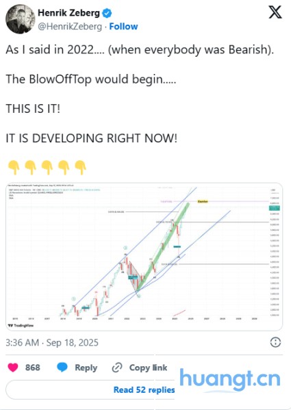 降息周期大波动时刻:比特币先涨后跌? image 2