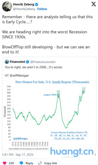 降息周期大波动时刻:比特币先涨后跌? image 5