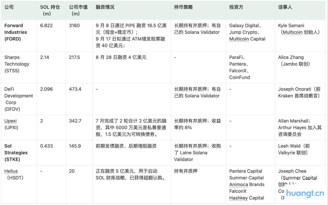 降息后,机构牛市还能走多远? image 1