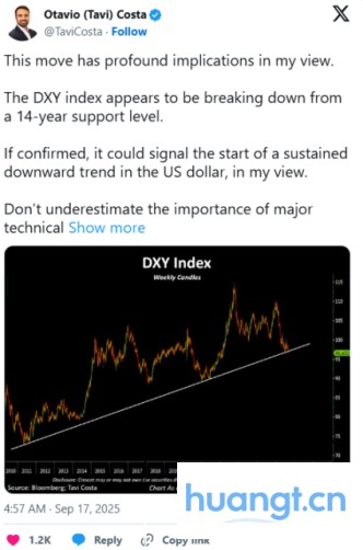 降息周期大波动时刻:比特币先涨后跌? image 4