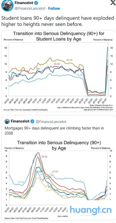 降息周期大波动时刻:比特币先涨后跌? image 6