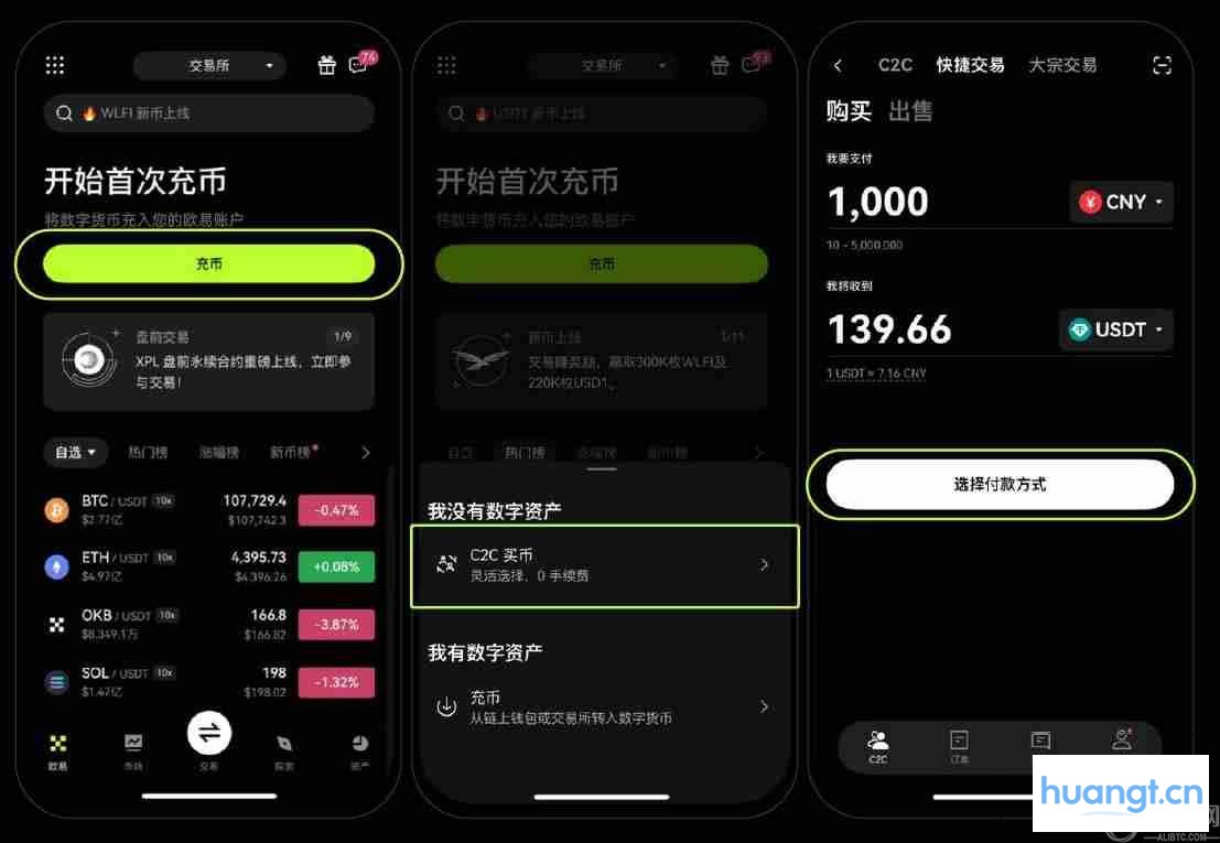 新用户交易指南：OKX