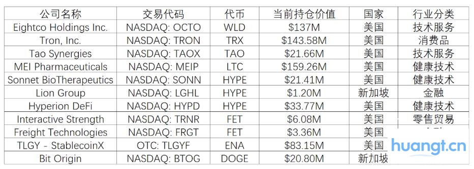 从财库看风向:2025 年哪些山寨正被企业「真金白银」买单? image 0
